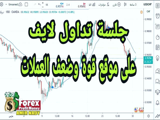 خرید سهام در بورس ایران